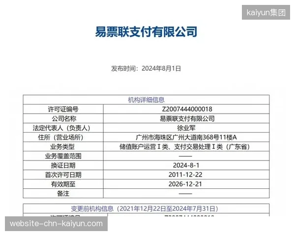華熙LIVE五棵松引入霍尼韋爾能源合同，簡化了存量資產的節能改造支付流程